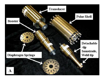 Polar mount for lateral drive ultrasonic metal welder — components (Shoh patent 3,955,740)