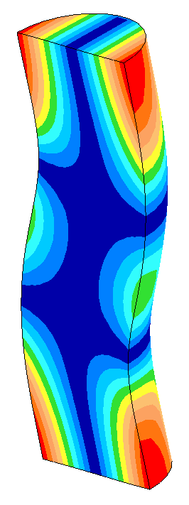 19740 Hz bending resonance for a 38.00 mm diameter ultrasonic horn