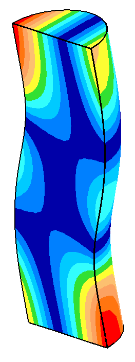 19988 Hz bending resonance for a 39.05 mm diameter ultrasonic horn