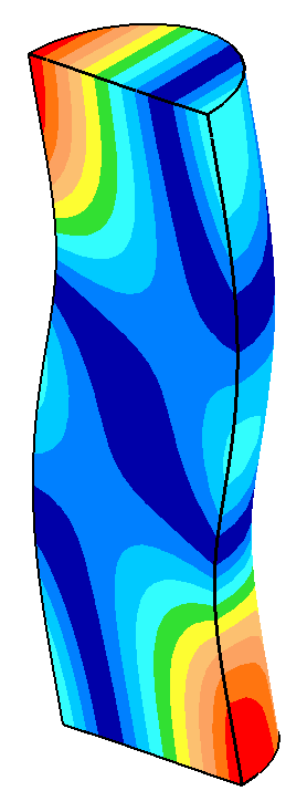 20006 Hz bending resonance for a 39.10 mm diameter ultrasonic horn