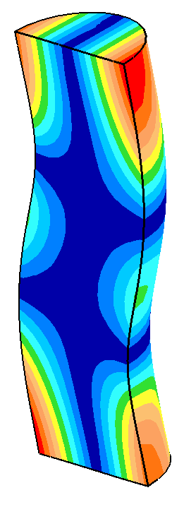 20027 Hz bending resonance for a 39.20 mm diameter ultrasonic horn