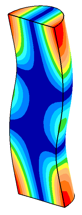 20043 Hz bending resonance for a 39.30 mm diameter ultrasonic horn