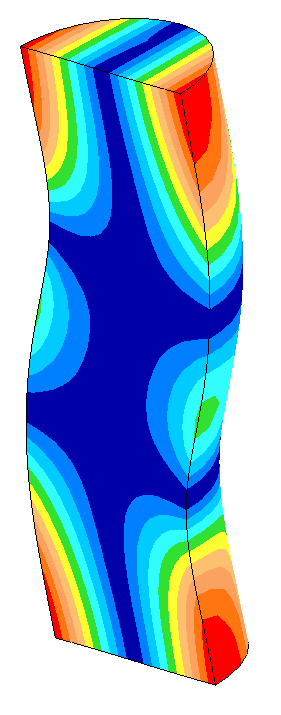 20420 Hz bending resonance for a 41.00 mm diameter ultrasonic horn