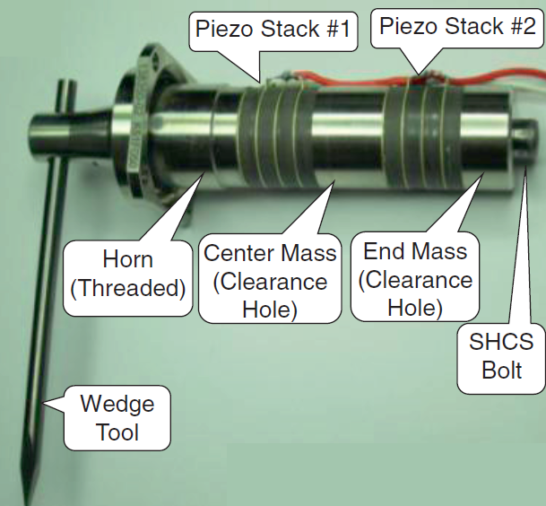 Piezoelectric transducer design Ultrasonic Resonators