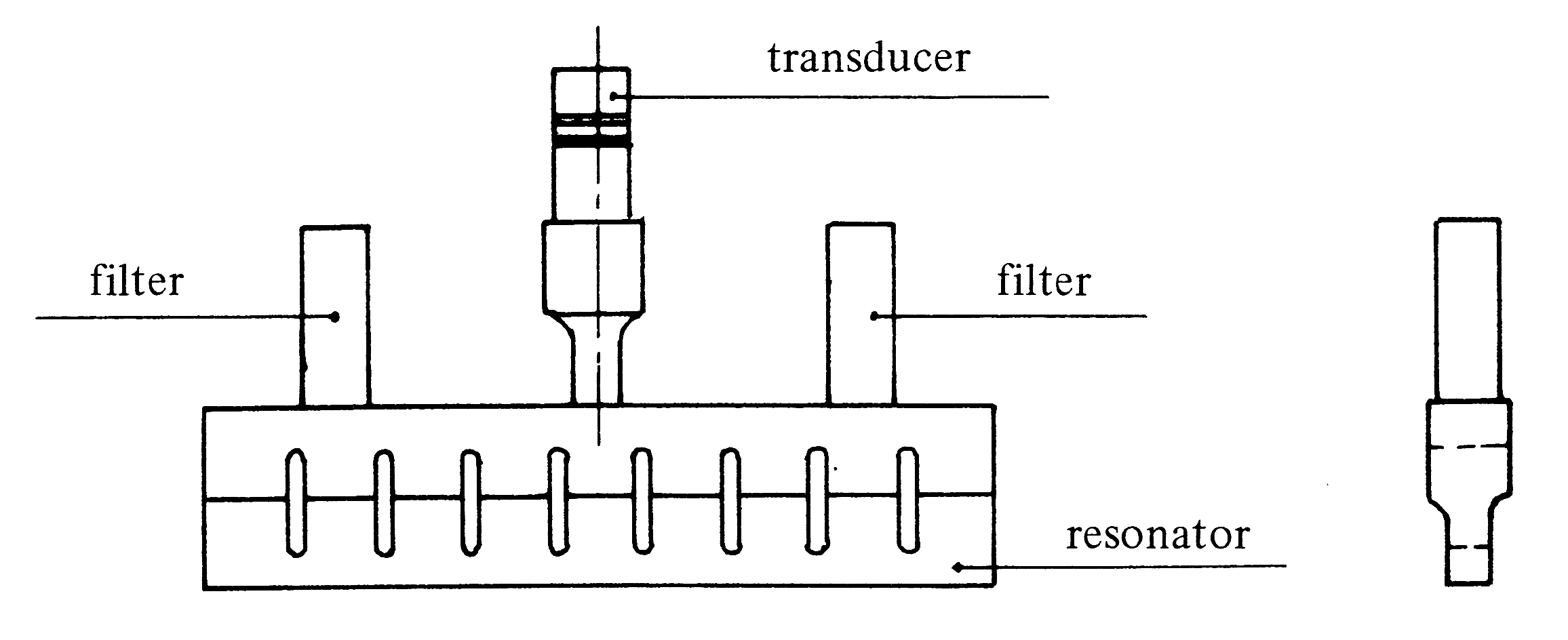 Figure 60. Bar horn with additional half-wave resonators on the input surface (Scotto[1] patent 2203295)