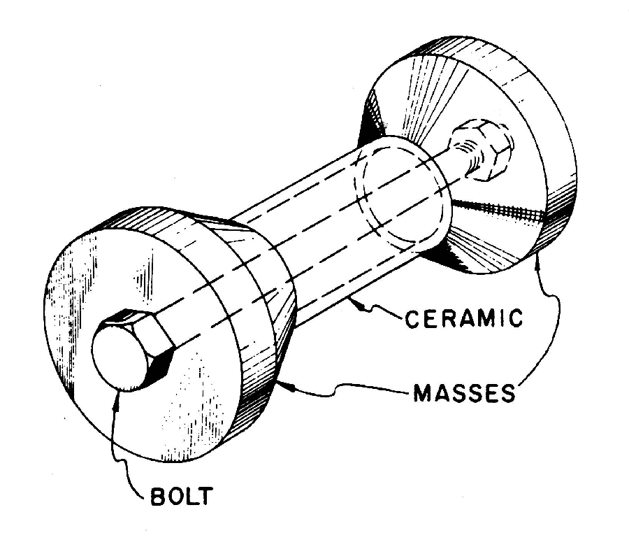 Example of simple Langevin ultrasonic transducer