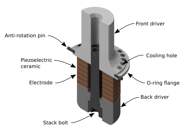 Piezoelectric ultrasonic transducer components (center bolt design)