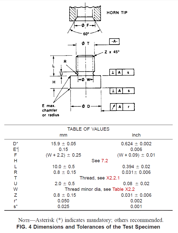 ASTM-G32  ultrasonic cavitation test specimen tip dimensions