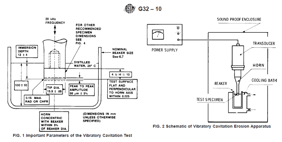 ASTM-G32 ultrasonic cavitation erosion test apparatus